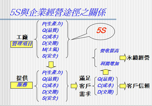 成人免费无码大片a毛片视频環保